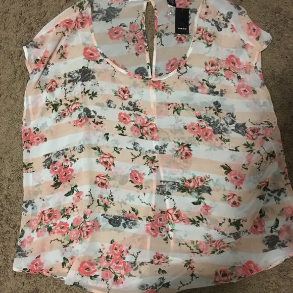 Sheer torrid top