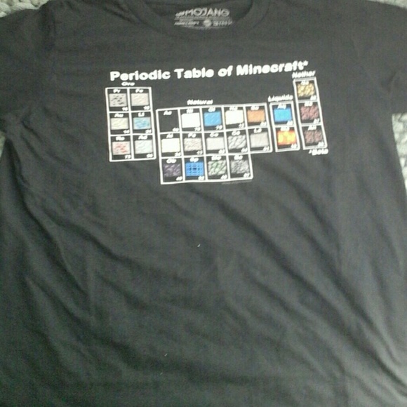 Minecraft Kids Periodic Table shirt