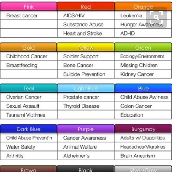 Handmade Awareness Bracelet. NWT - Picture 2 of 3