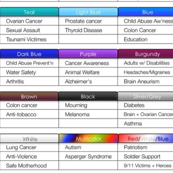 Handmade Awareness Bracelet. NWT - Picture 3 of 3