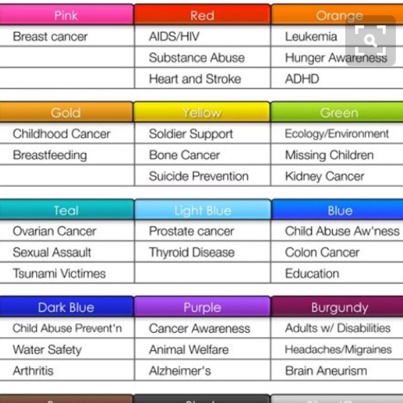 Handmade Awareness Bracelet. NWT - Picture 2 of 3