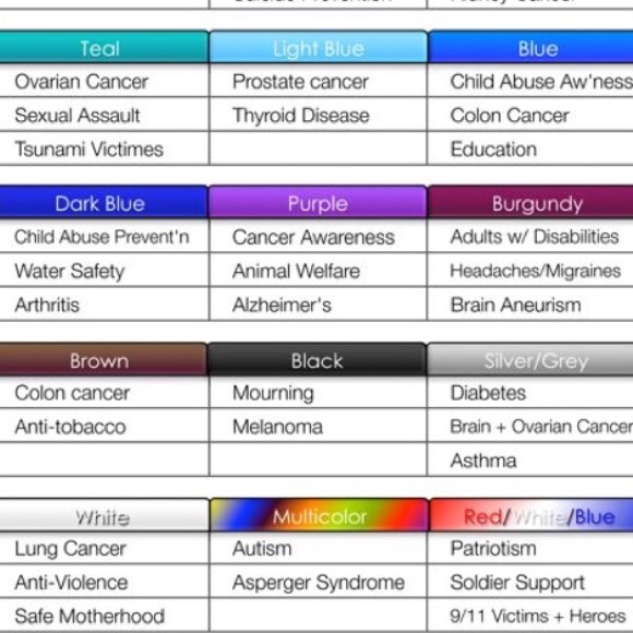 Handmade Awareness Bracelet. NWT - Picture 3 of 3