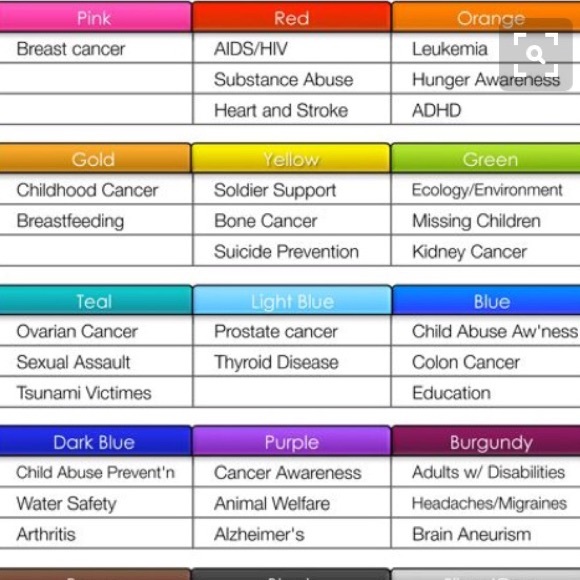 Handmade Awareness Bracelet. NWT - Picture 2 of 3