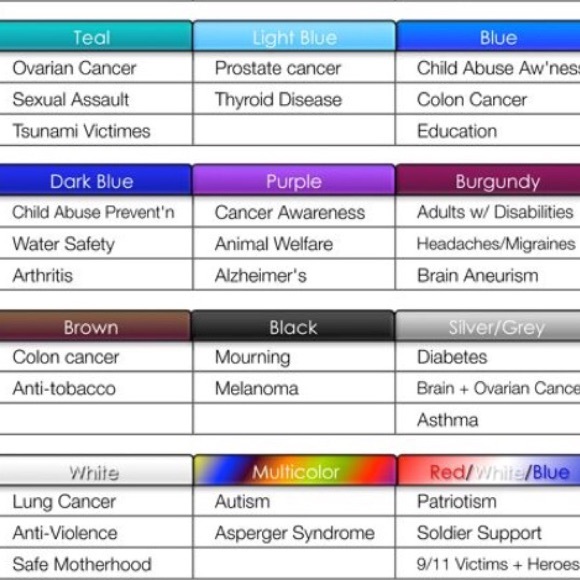 Handmade Awareness Bracelet. NWT - Picture 3 of 3