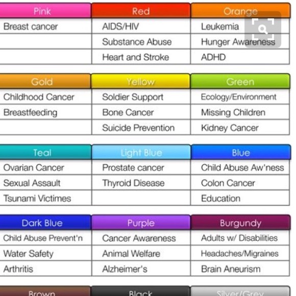 Handmade Awareness Bracelet. NWT - Picture 2 of 3