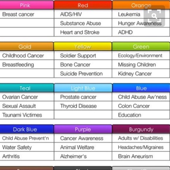 Handmade Awareness Bracelet. NWT - Picture 2 of 3