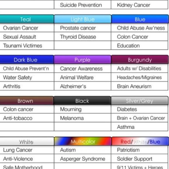 Handmade Awareness Bracelet. NWT - Picture 3 of 3