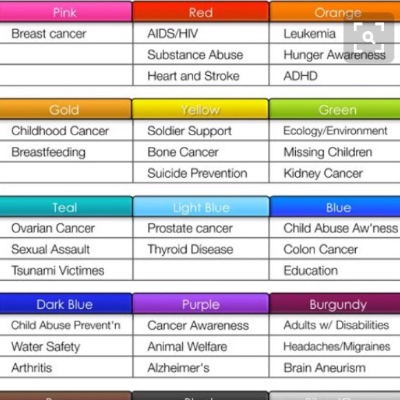 Handmade Awareness Bracelet. NWT - Picture 2 of 3