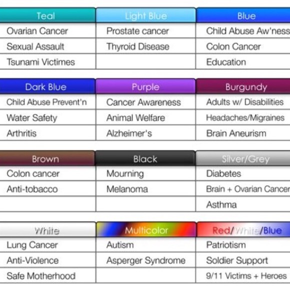 Handmade Awareness Bracelet. NWT - Picture 3 of 3