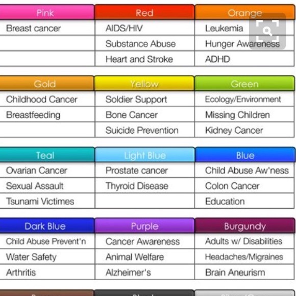 Handmade Awareness Bracelet. NWT - Picture 2 of 3