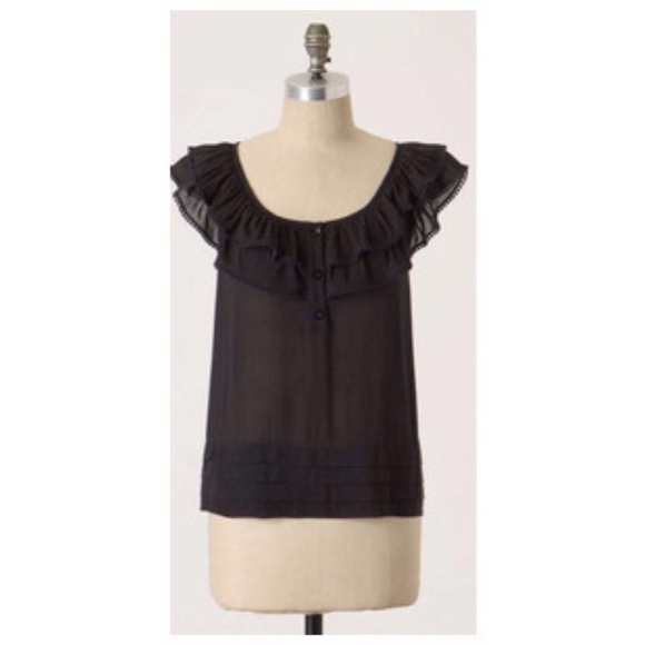 Anthro Friendly Competition Top by Odille