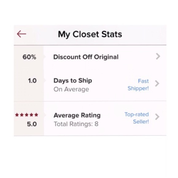 About This Posher - Picture 2 of 3