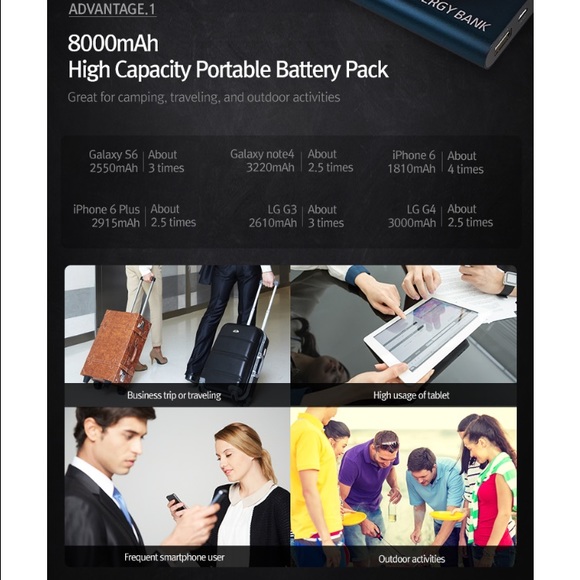 PORTABLE CHARGER ! Brand new never used - Picture 3 of 4