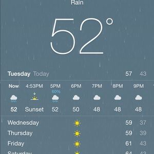 Meet your Posher, Jee