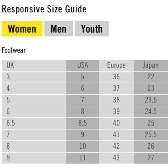 Dr. Martens Combat Boots - Picture 4 of 4