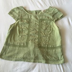 ANTHRO BABYDOLL TOP