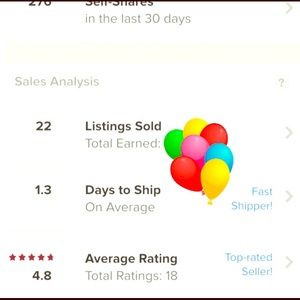 CLOSET STATS!!! Shop my closet with confidence!!!