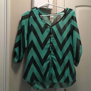 Geometric top