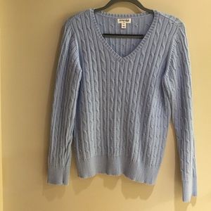 Baby Blue V neck sweater