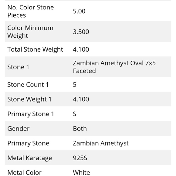 Host Pick! Amethyst .925 SS Ring - Picture 3 of 3