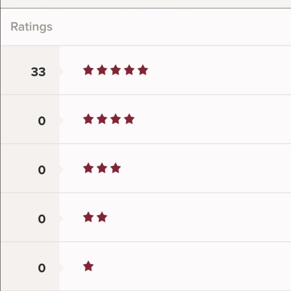 💕 Hello!!! 💕 - Picture 4 of 4