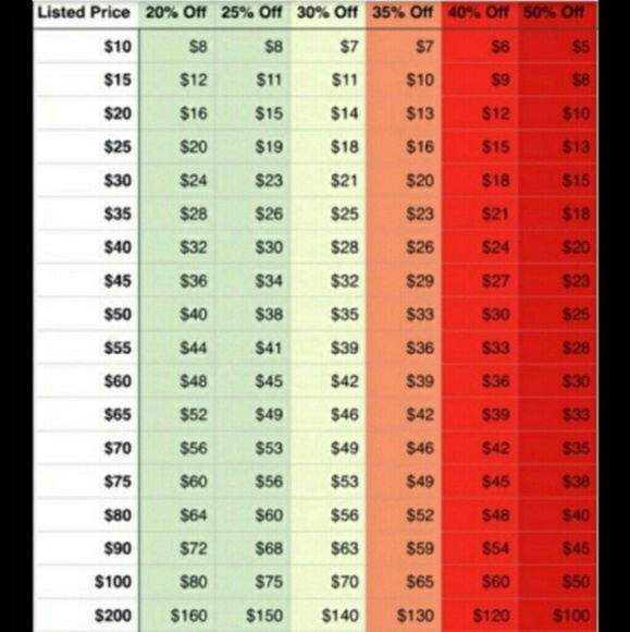 Closet Etiquette - Picture 3 of 4