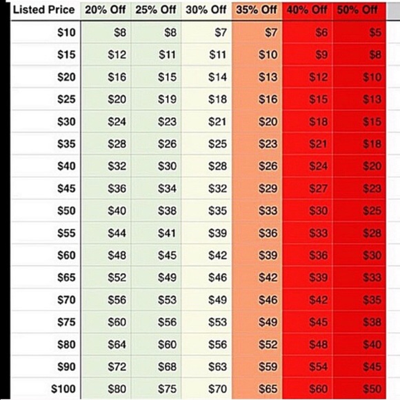 REMEMBER 20% OF PRICE GOES 2 POSH🙀