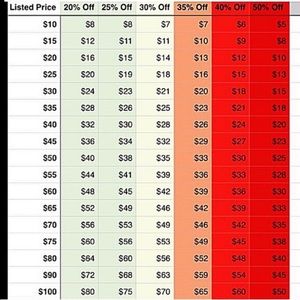 REMEMBER 20% OF PRICE GOES 2 POSH🙀