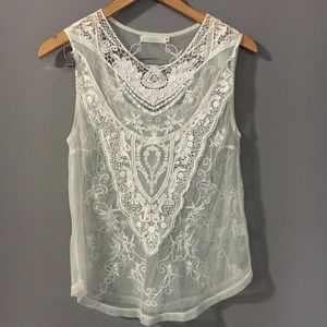 LF mesh top