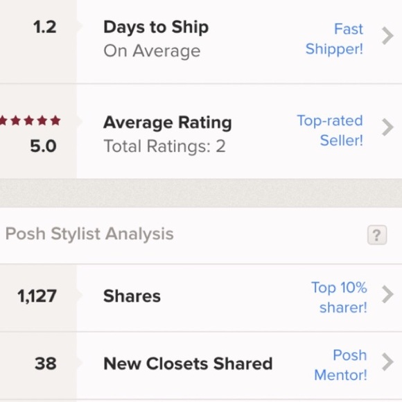 πππ SHOP WITH CONFIDENCE πππ - Picture 1 of 1