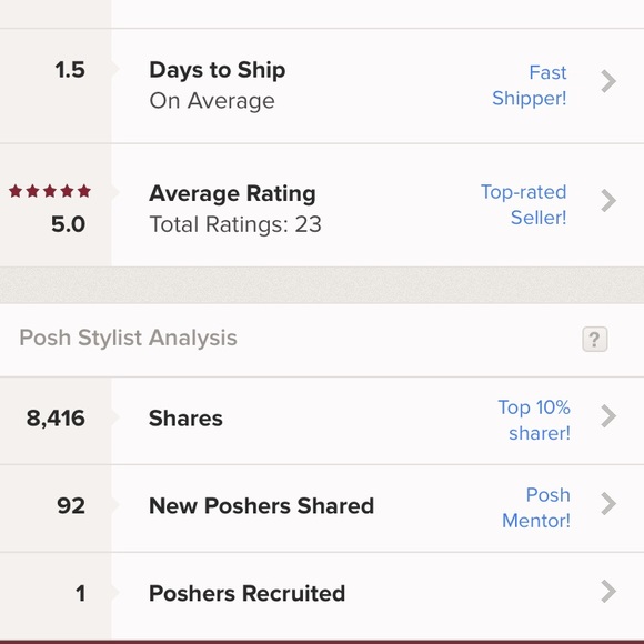 Meet your Posher, Lindsey - Picture 4 of 6