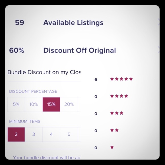My stats & Bundle info✨Come visit my closet‼️
