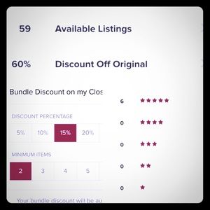 My stats & Bundle info✨Come visit my closet‼️