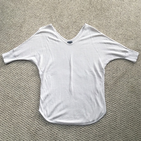 EXPRESS: Top