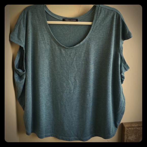 Foreign Exchange Top