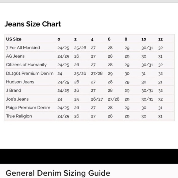 ALL JEAN BRANDS MEASUREMENTS
