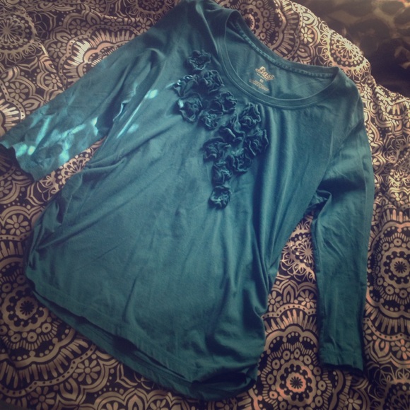 Detailed Top