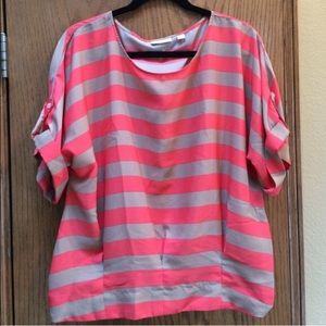 Bundle created for dkal78