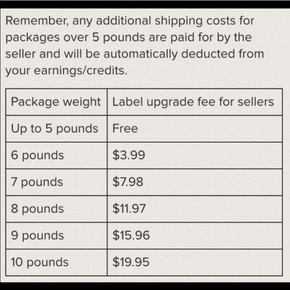 meet your posher - Picture 4 of 4