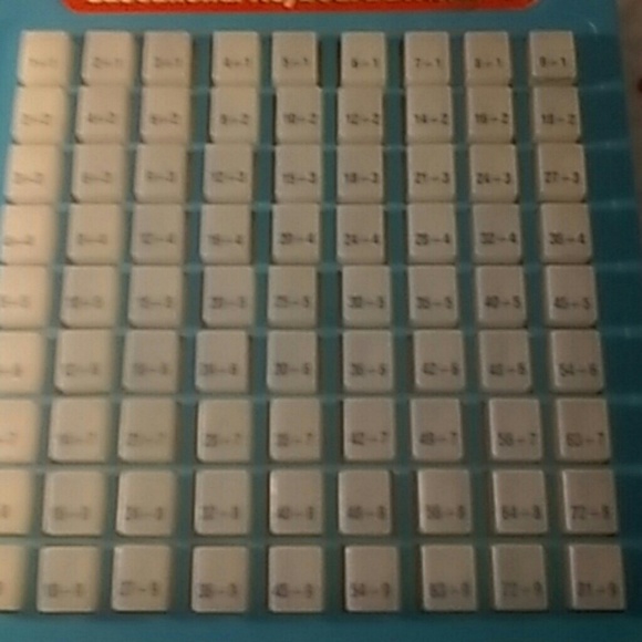 Math charts - Picture 2 of 2