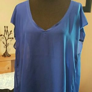 Custom Bundle for @sfasig