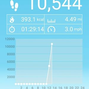 Meet your Posher, Carolyn