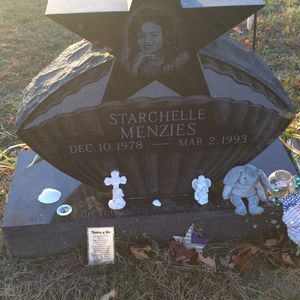 Meet your Posher, Mindy