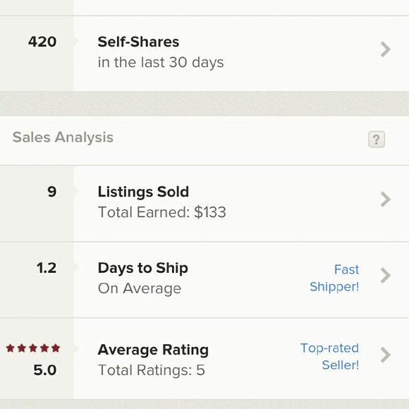 Hi Everyone - Picture 4 of 4