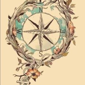 Meet your Posher, Coree