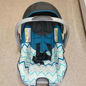 Baby car seat