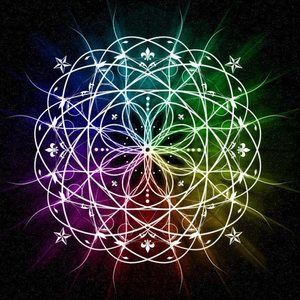 Meet your Posher, Ma cristina