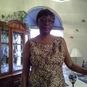 Meet your Posher, Louise jones