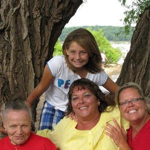 Meet your Posher, Kim