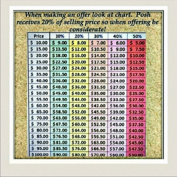 Meet your Posher, Lee - Picture 3 of 3